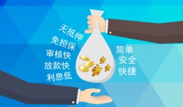 东莞12短借公证-东莞12个人贷款-东莞12民间短借